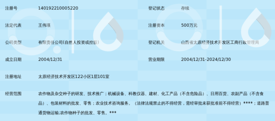 山西大正農(nóng)業(yè) 技術(shù)驅(qū)動(dòng)，鑄就現(xiàn)代農(nóng)業(yè)新典范